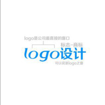 哈爾濱品牌設計,哈爾濱logo設計