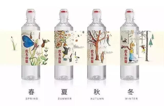 哈爾濱包裝設(shè)計(jì)公司